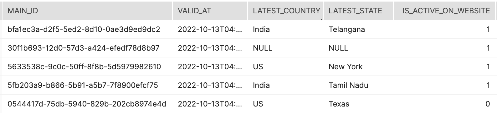 ../_images/entity-var-table.png